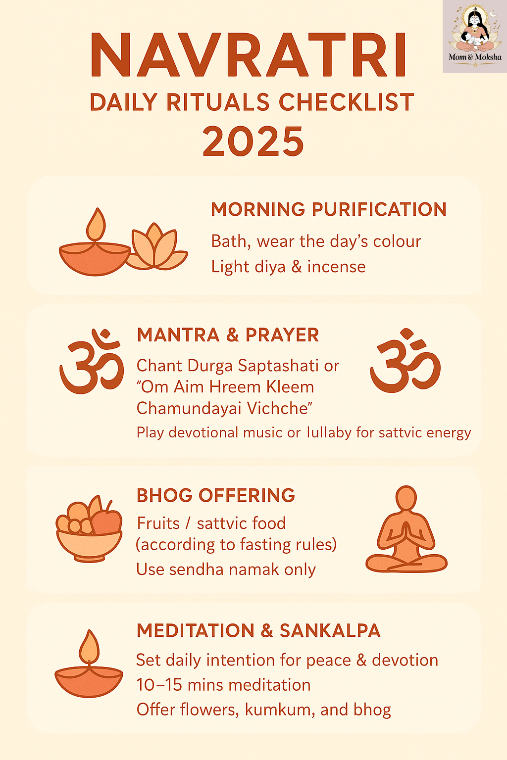 Navratri fasting rituals
